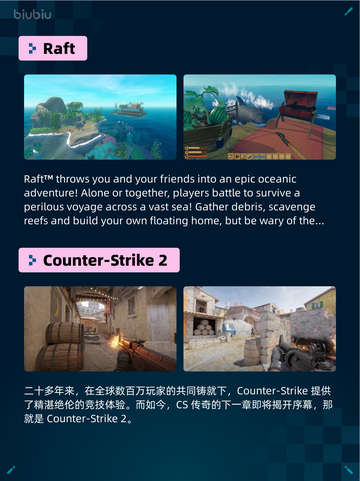 🔥Steam热销榜《赛博朋克2077：终极版》登顶！💥截图3
