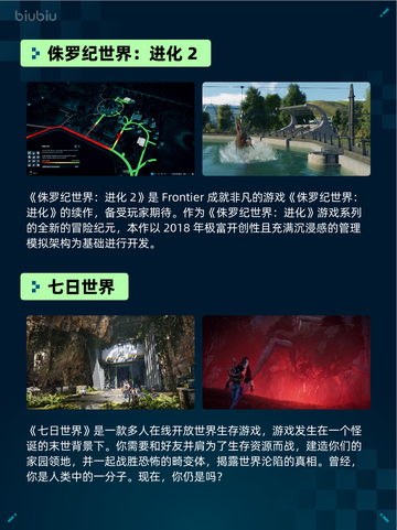 🔥《侏罗纪世界：进化2》Steam热销登顶！🦖💥截图2