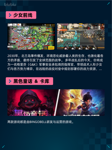 🔥Steam热销游戏榜《少女前线》登顶👑截图2