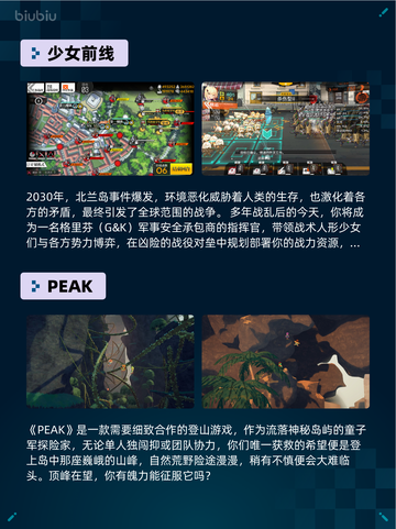 🔥Steam热销游戏榜：使命召唤®战争地带™登顶！💥截图5