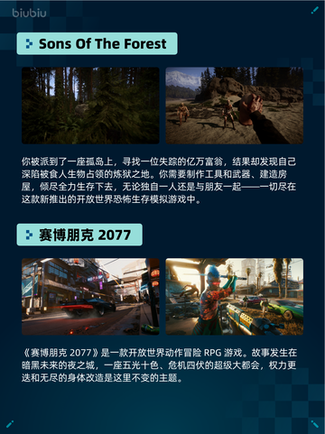 🔥Steam热销游戏榜《赛博朋克2077：终极版》登顶💥截图4