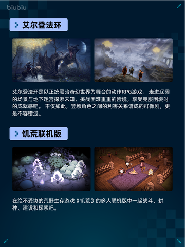 🔥Steam热销游戏榜七日世界登顶💥截图3