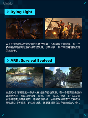 Steam热销游戏榜Dying Light登顶🔥🔥🔥截图2
