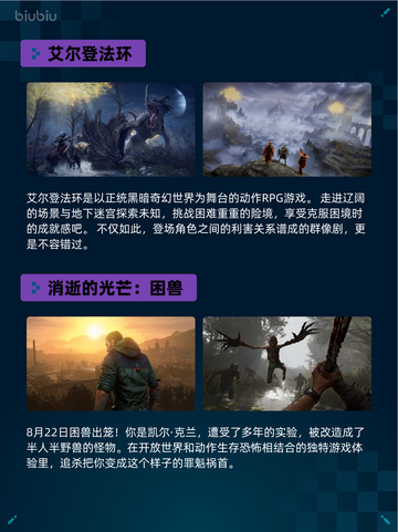 Steam热销游戏榜Resident Evil Village登顶💥🔥截图4