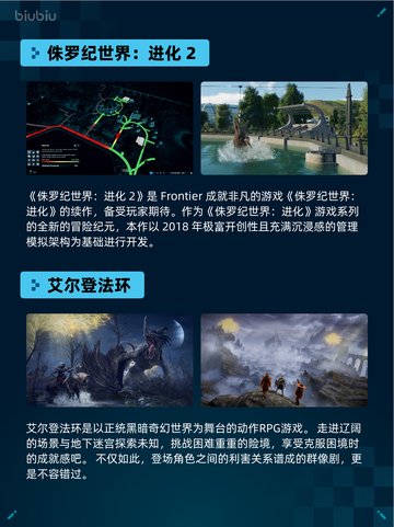 🔥Steam热销游戏榜《侏罗纪世界：进化2》登顶！🦖💥截图2