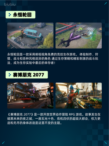 🔥Steam热销游戏榜永恒轮回登顶！💥截图2