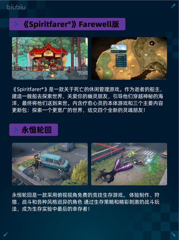 🔥Steam热销榜第一！COD：Black Ops 6登顶💥截图4