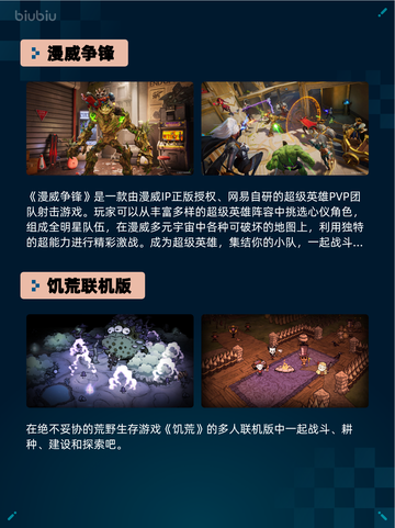 🔥Steam热销游戏榜漫威争锋登顶💥截图2