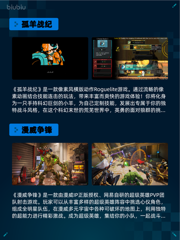 🔥Steam热销游戏榜《巫师3：狂猎-完全版》登顶🏆截图2