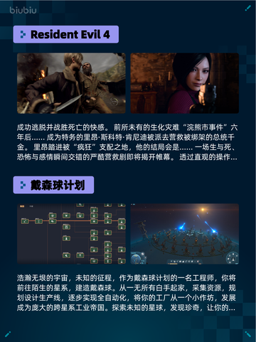 🔥Steam热销榜Resident Evil 4登顶！💥截图2