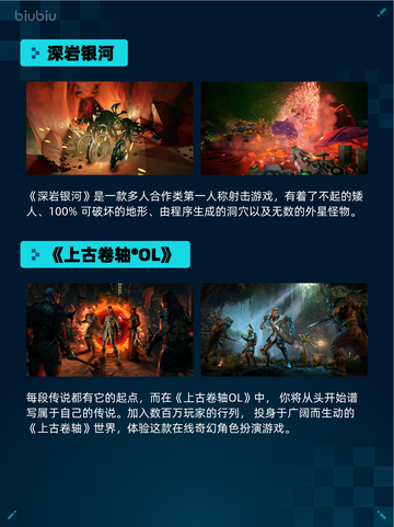 🔥Steam热销游戏榜巫师3：狂猎登顶🏆截图6