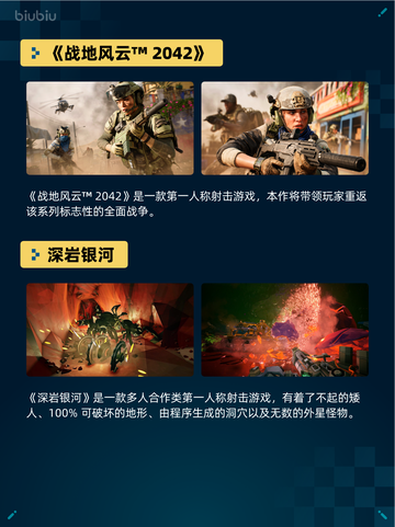💥Steam热销游戏榜《战地风云™ 2042》登顶🔥截图2
