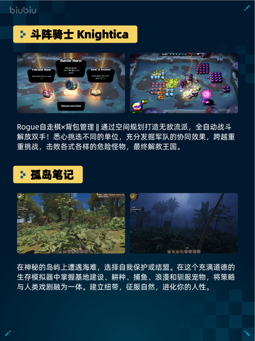 🔥Steam热销游戏榜斗阵骑士Knightica登顶🏆截图2