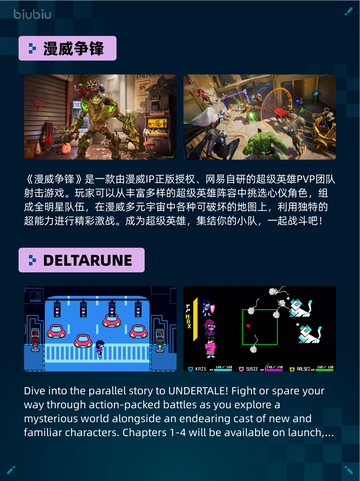 Steam热销游戏榜 Resident Evil 4登顶🔥🔥🔥截图5