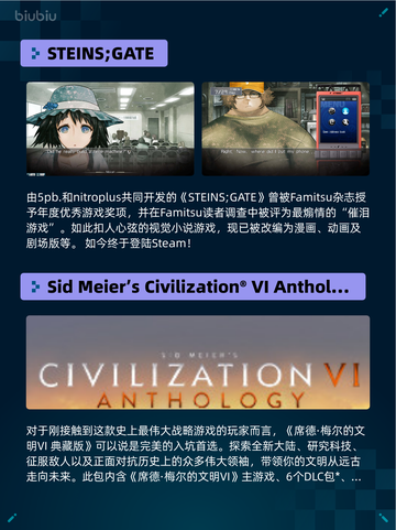 🔥Steam热销游戏榜STEINS;GATE登顶💥截图2