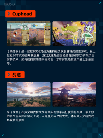 🔥Steam热销游戏榜The Sims™ 4登顶！👑截图4