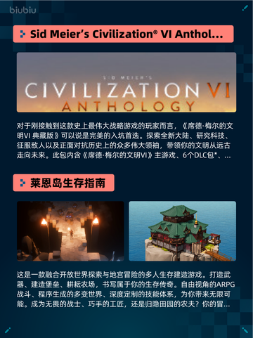 🔥Steam热销榜《文明6》登顶！👑截图2