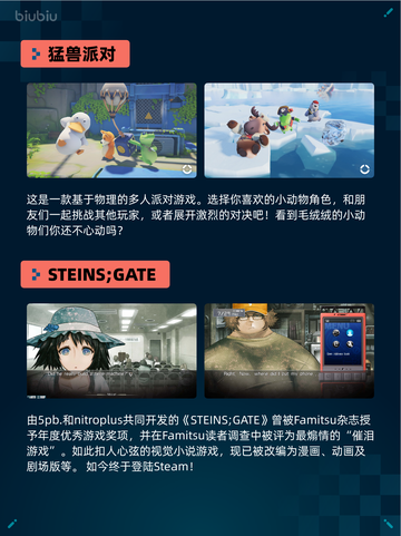 🎮Steam热销游戏榜猛兽派对登顶🔥截图2