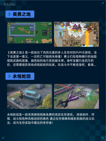 🔥Steam热销游戏榜英勇之地登顶💥截图2