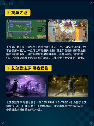🔥Steam热销游戏榜天使军团-LSP放置RPG登顶🚀截图5