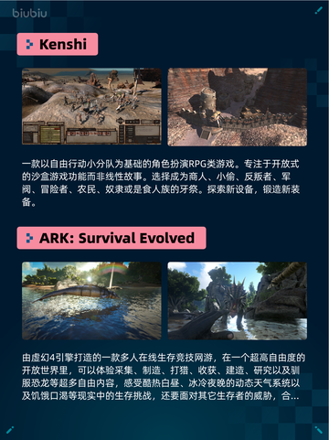 Steam热销游戏榜Kenshi登顶截图2