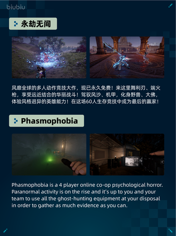 💥Steam热销游戏榜使命召唤®：战争地带™登顶🔥截图5