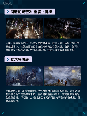 Steam热销游戏榜消逝的光芒2: 重装上阵版登顶🔥🎮截图2