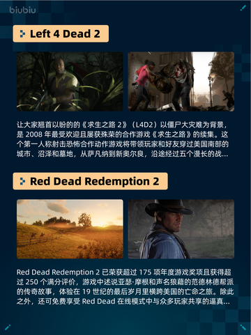 🔥Steam热销游戏榜底特律：化身为人登顶💥截图5