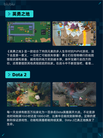 🎮Steam热销游戏榜英勇之地登顶🔥截图2