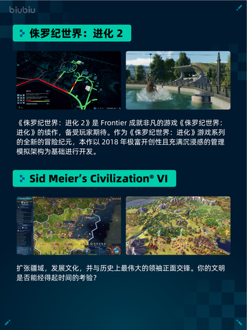 🔥Steam热销游戏榜《侏罗纪世界：进化2》登顶！🦖💥截图2