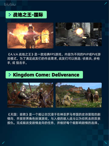 🔥Steam热销游戏榜战地之王国际登顶💥截图2