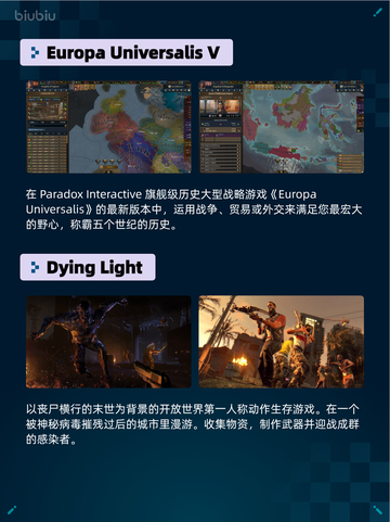 🔥Steam热销游戏榜Far Cry® 6登顶！截图6