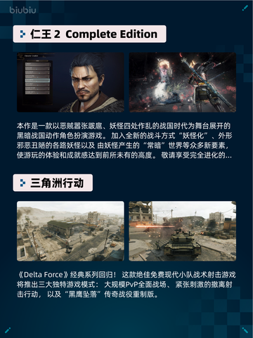 🔥Steam热销游戏榜仁王２ Complete Edition登顶💥截图2