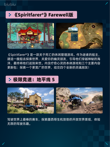 🔥Steam热销游戏榜The Outlast Trials登顶💥截图4