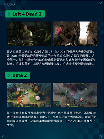 🔥Steam热销游戏榜漫威争锋登顶💥截图5