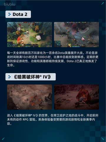 Steam热销游戏榜Dota 2登顶🔥🎮截图2