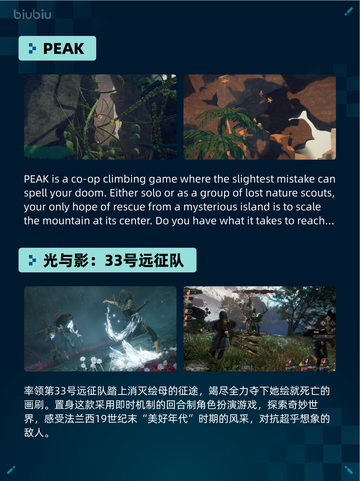 🔥Steam热销游戏榜《赛博朋克2077：终极版》登顶💥截图3
