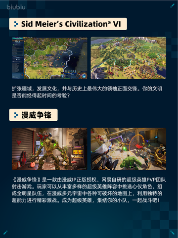 Steam热销游戏榜界外狂潮登顶截图5