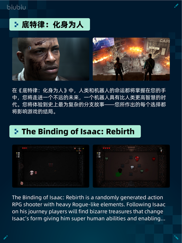 🔥Steam热销游戏榜《赛博朋克2077：终极版》登顶💥截图5