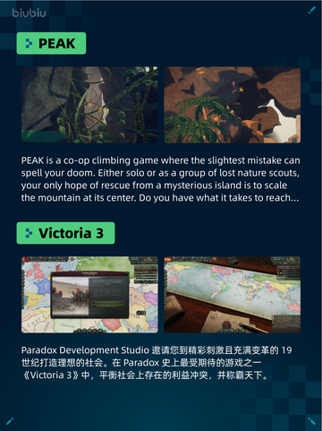🔥Steam热销游戏榜PEAK登顶！💥截图2