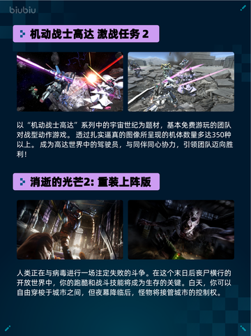 🔥Steam热销游戏榜《机动战士高达：激战任务２》登顶💥截图2
