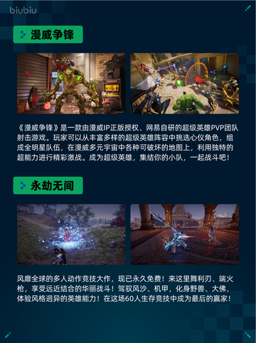 🔥Steam热销游戏榜漫威争锋登顶💥截图2