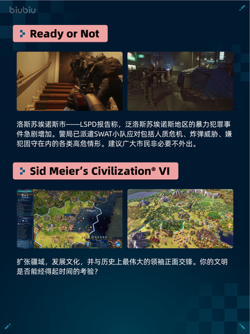 🔥Steam热销游戏榜Ready or Not登顶💥截图2