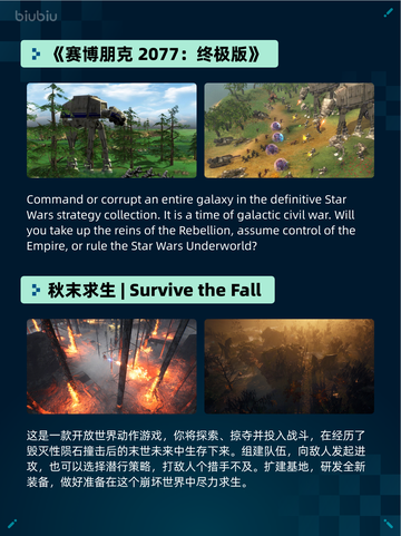 Steam热销游戏榜战地之王-国际登顶截图5