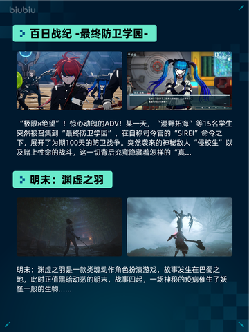 Steam热销游戏榜战意登顶截图5
