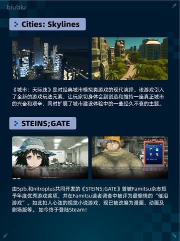 🔥Steam热销游戏榜《赛博朋克2077：终极版》登顶💥截图6