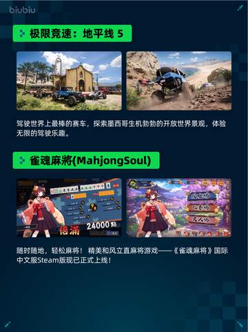 🔥Steam热销游戏榜Red Dead登顶西部之王！🤠💥截图3