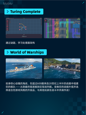 🔥Steam热销游戏榜The Outlast Trials登顶💥截图6