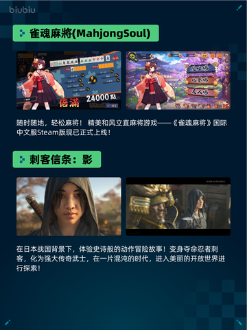 Steam热销游戏榜Lies of P: Overture Bundle登顶截图5