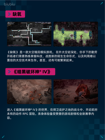 🔥Steam热销游戏榜《赛博朋克2077：终极版》登顶💥截图6